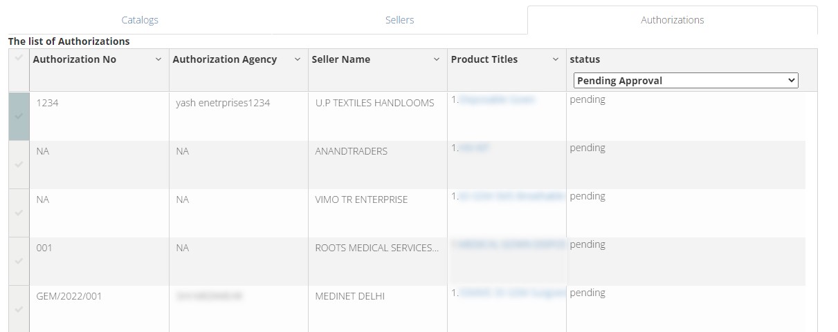 Manage Authorizations